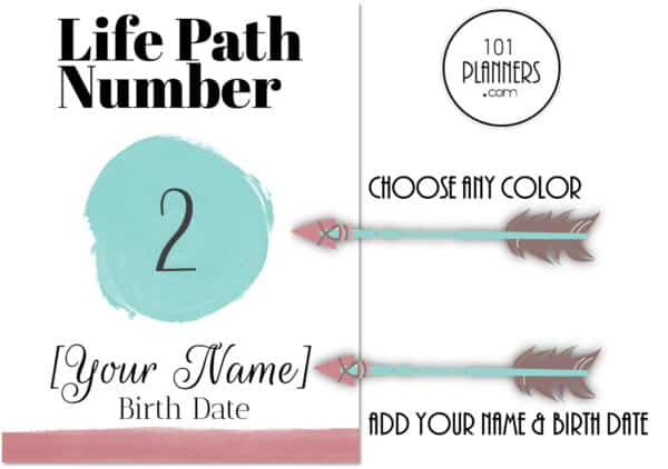 Life path number 2: Career, love life and health effects
