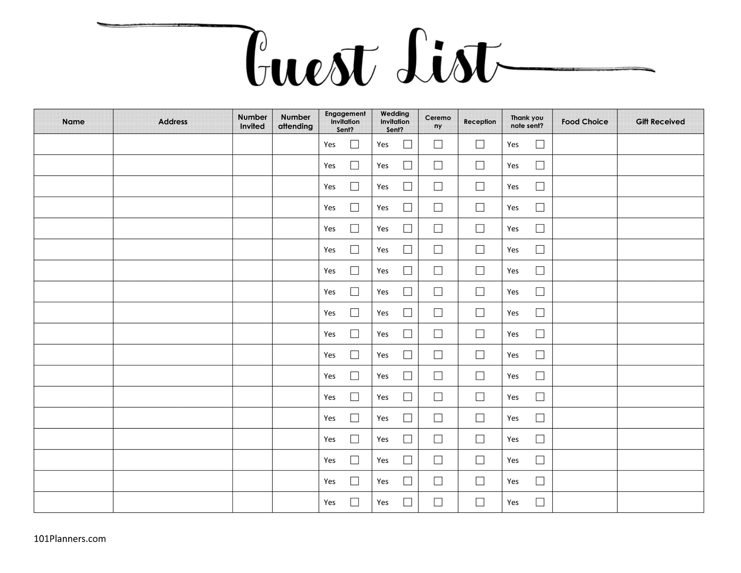 wedding guest list planner trusted site