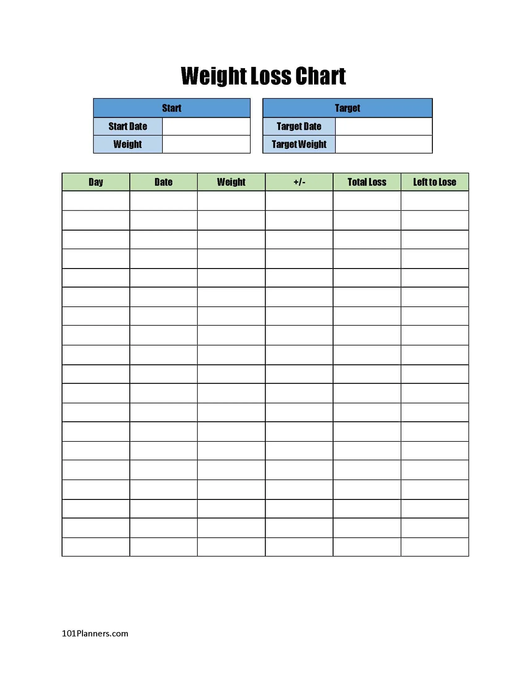 Weight Tracker Printable Weight Loss Log Health Journey Fitness Recorder  Weight Loss Sheet PDF A4 A5 Letter 