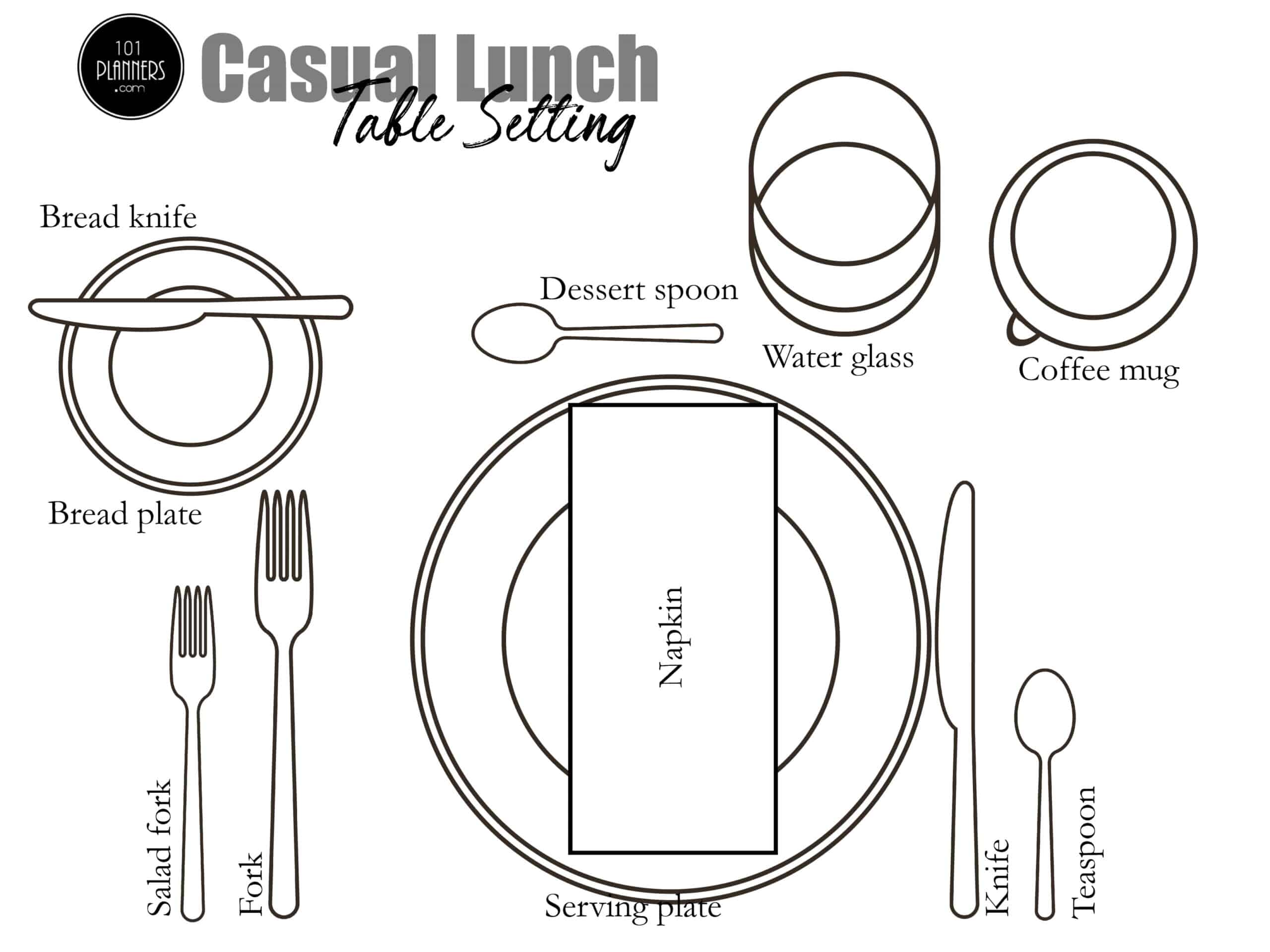 How to Set a Table With 5 Place Setting Templates for Every Event