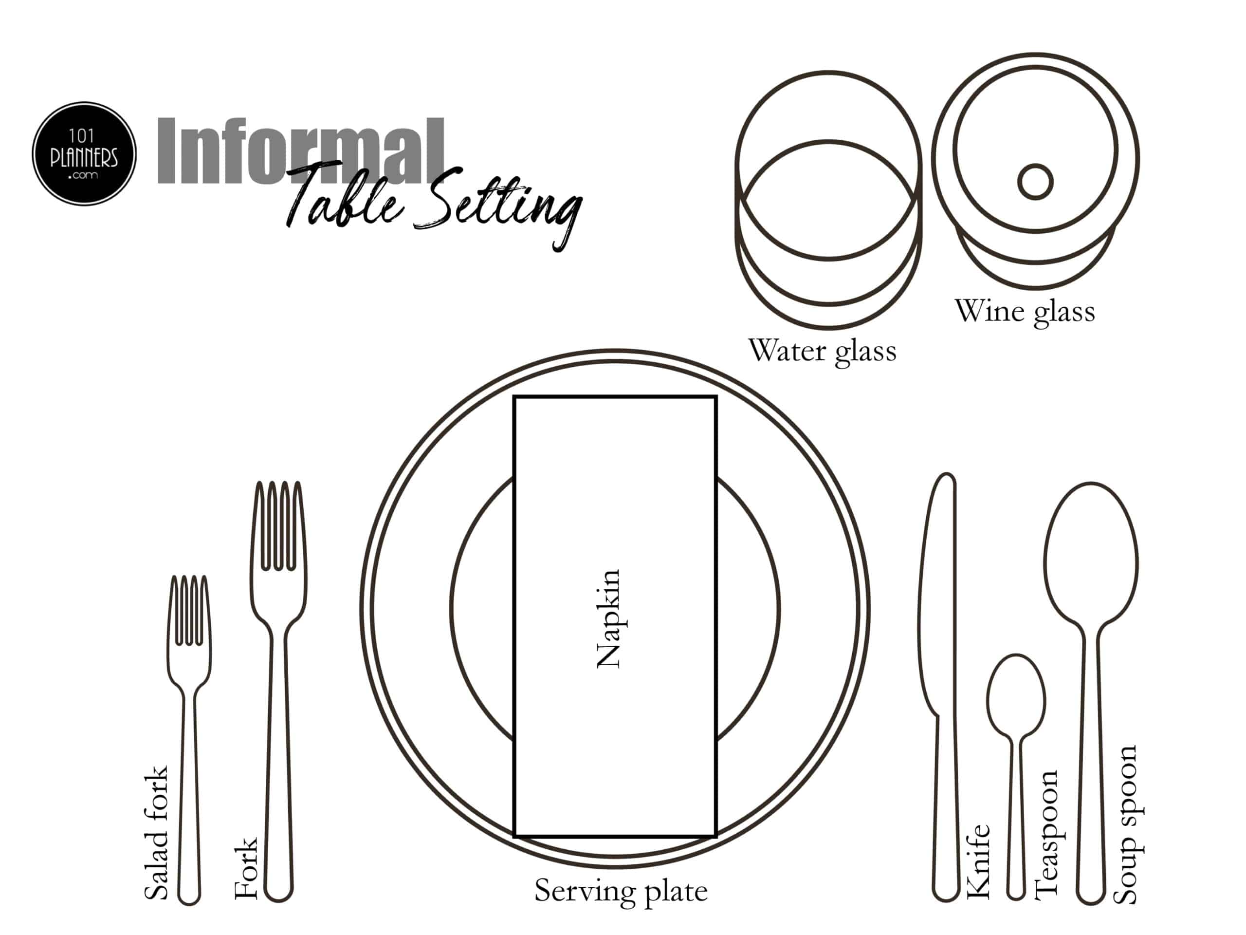 How to Set a Table With 5 Place Setting Templates for Every Event