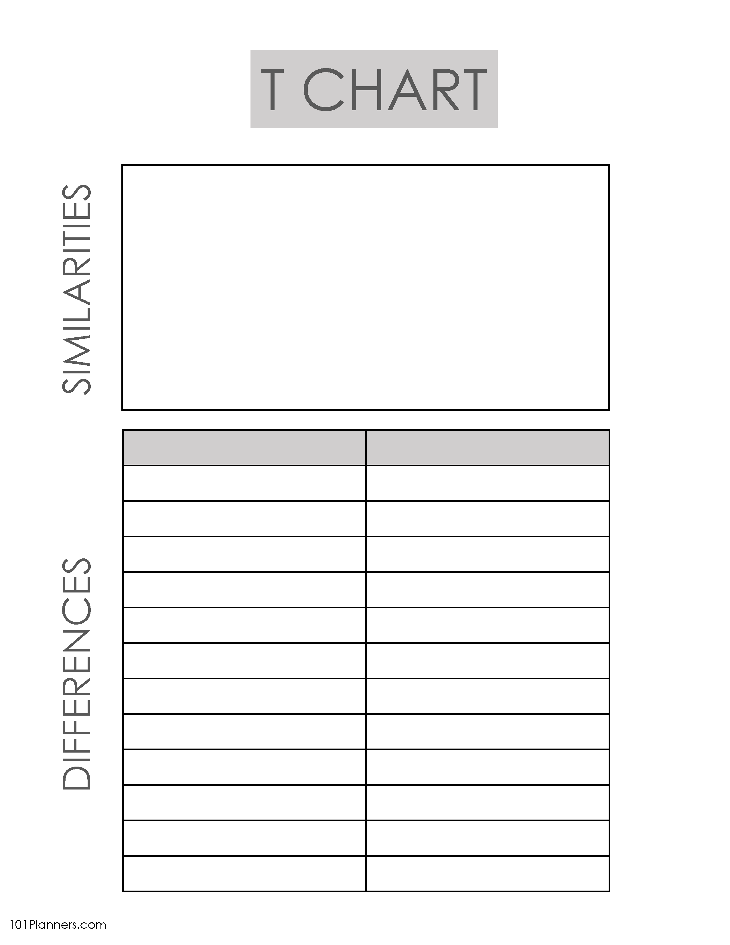 blank pros and cons chart