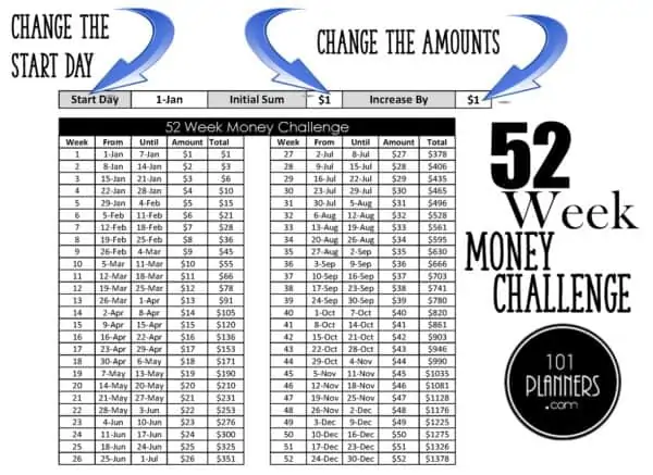52 week money challenge chart
