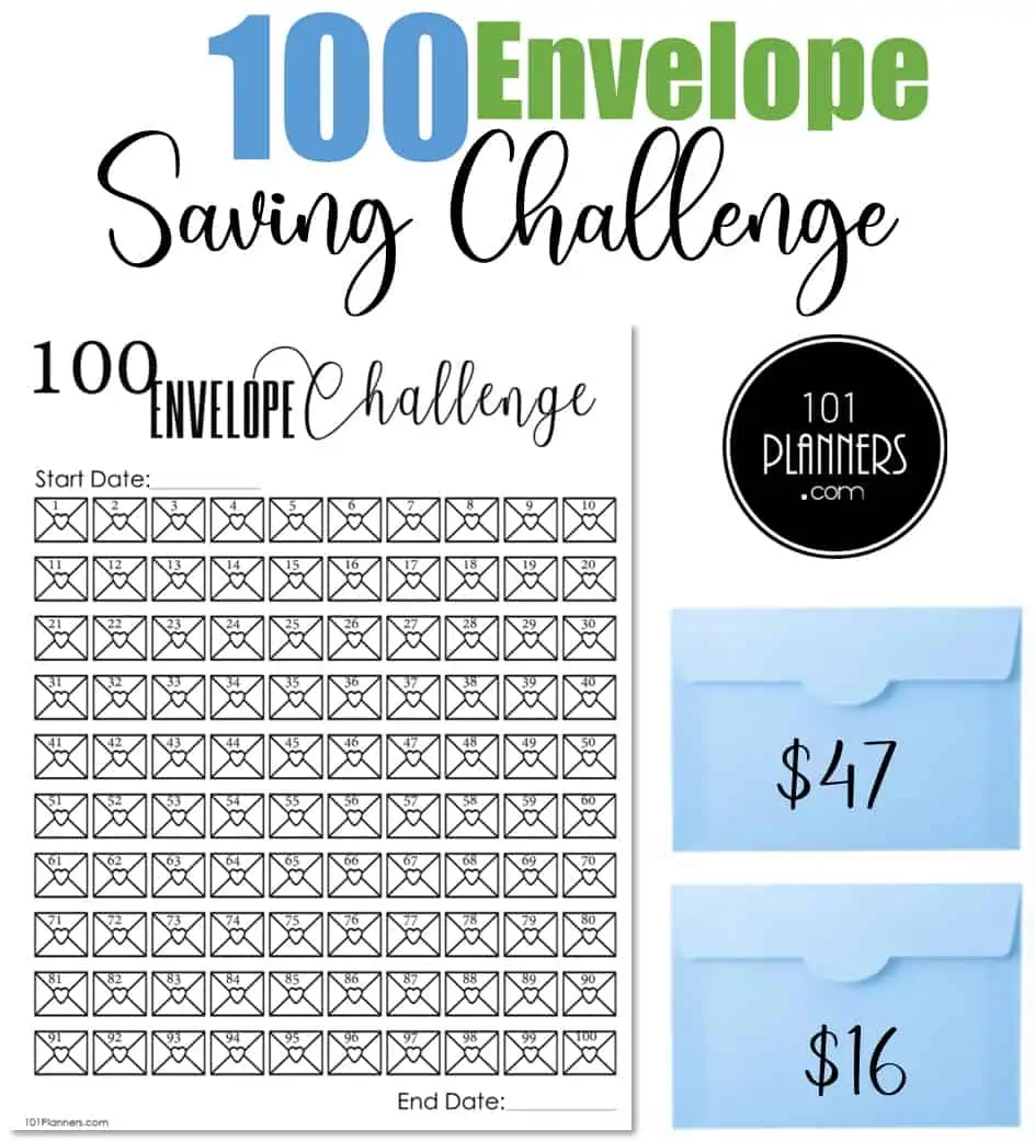 FREE 100 Envelope Challenge Chart